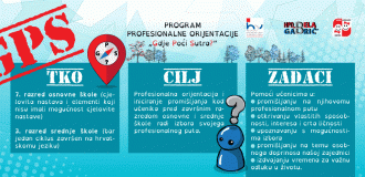 GPS-working3-cover-09-07-21-08-50-42.gif