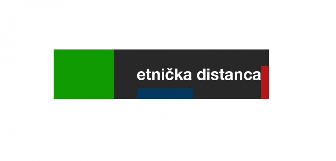 ​​​​​​​Istraživanje Instituta društvenih znanosti