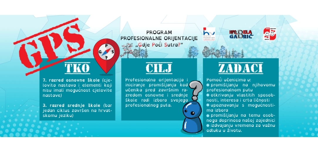 Otvorene prijave za profesionalnu orijentaciju „Gdje poći sutra?“