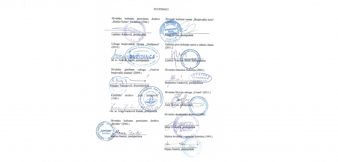 Izjava hrvatskih udruga kulture Grada Subotice  o tzv. bunjevačkom jeziku